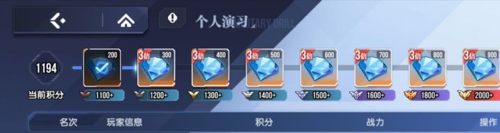个人演习得积分bug截图