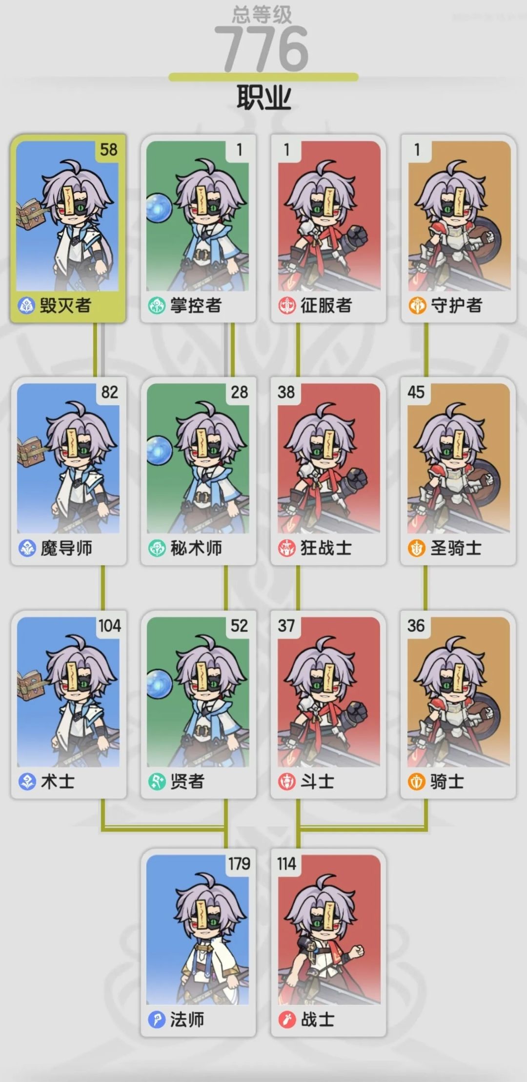 大佬就是这么来的截图