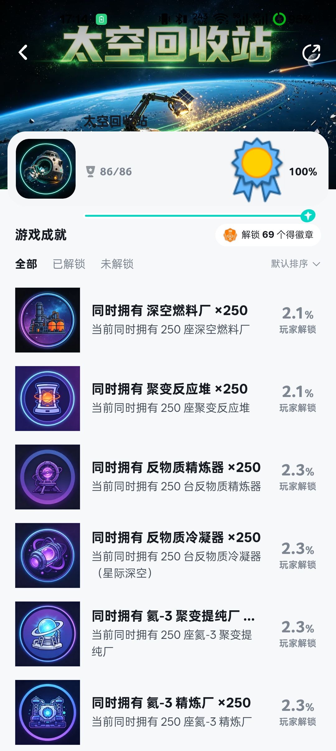 局内外全成就,也还行 4