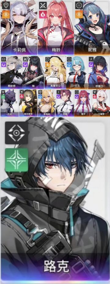 测试梯度榜及详解