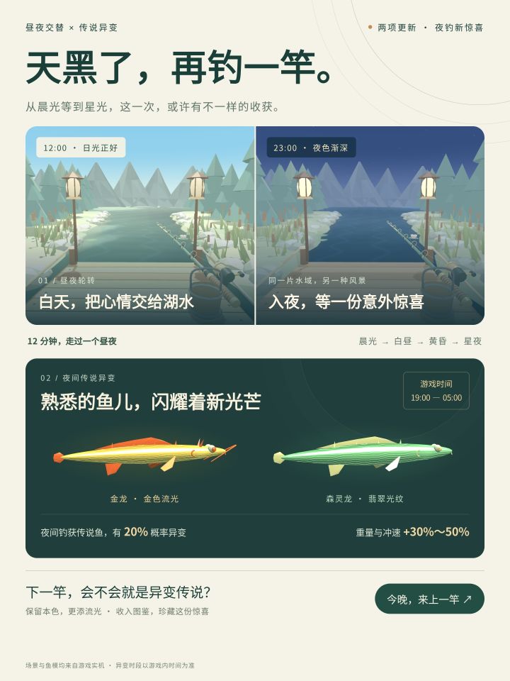 ✨版本两大更新:昼夜交替 +夜间传说异变截图