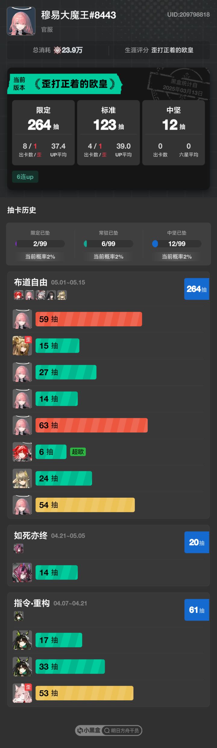 蕾缪安快满潜了,新约能天使才一个截图