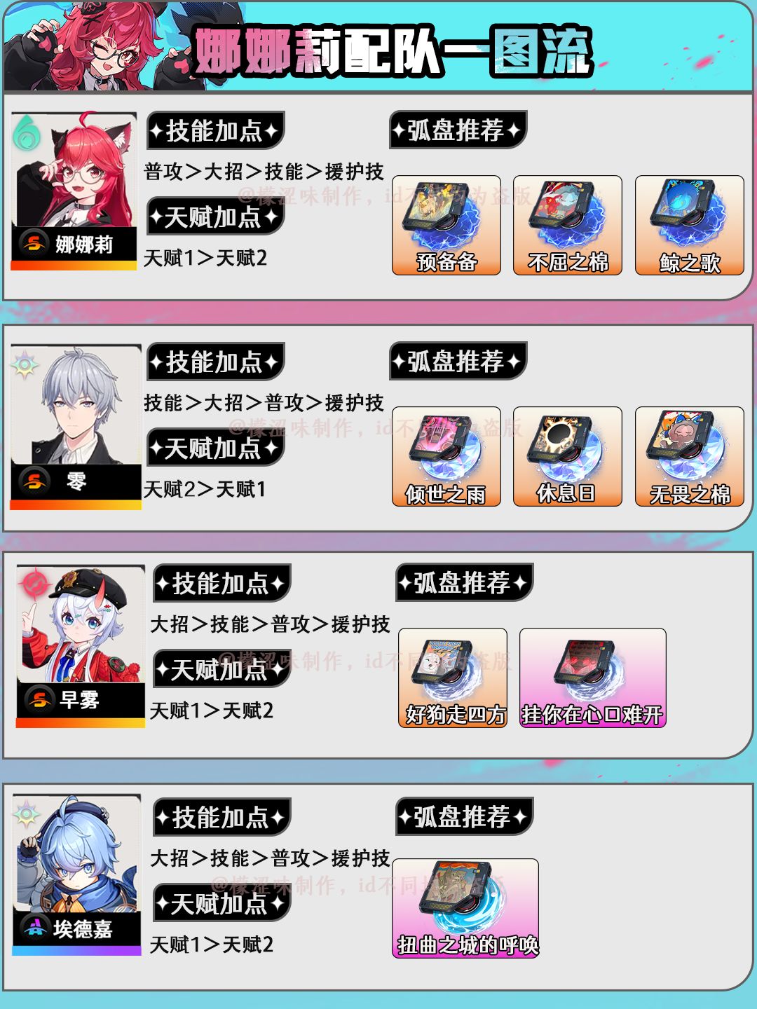 娜娜莉配队一图流 2