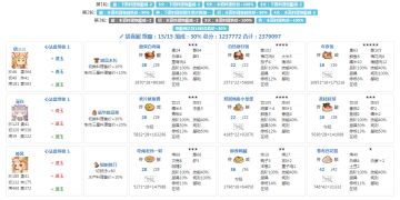 胡喜媚15 铁拐李30宴会五档作业