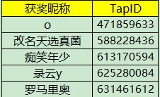 【已开奖】《代号：镭闪》“闪击”测试今日开启！
