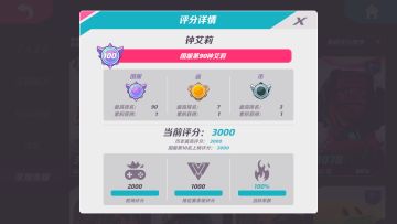 钟爱丽酒桶镇防守方卡点教学，纯干货(上)