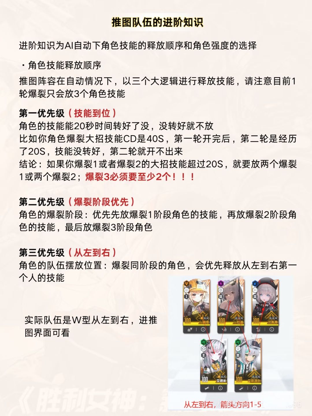 Nikke国服推图配队专题讲解!萌新必看! 3