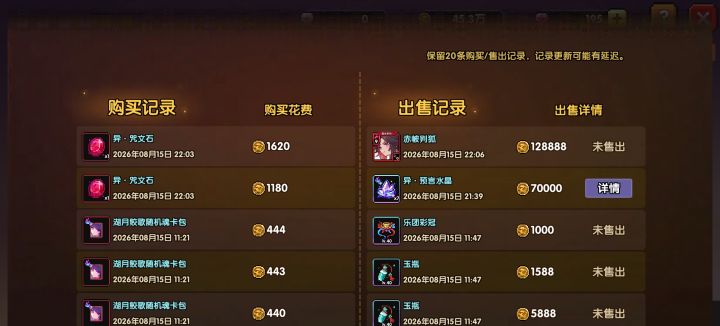 哪位大佬上头了😰截图