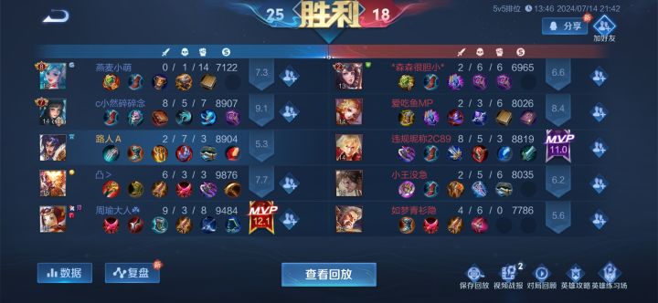 最新科研成果。截图