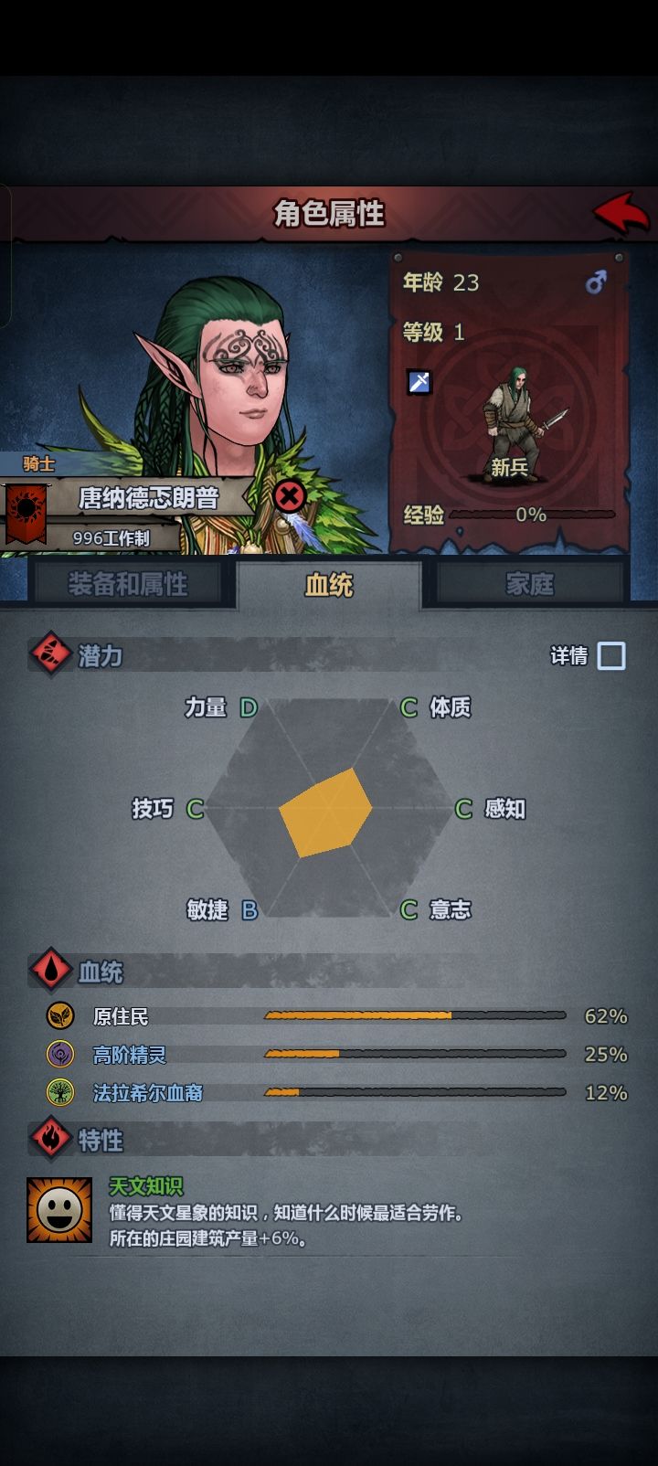 请问头衔都是怎么划分的 2