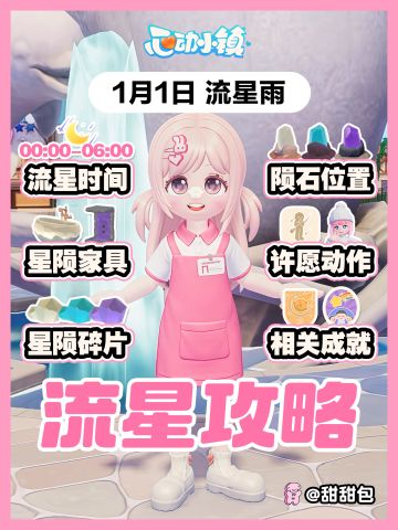 1月1日丨流星雨陨石位置+必做攻略