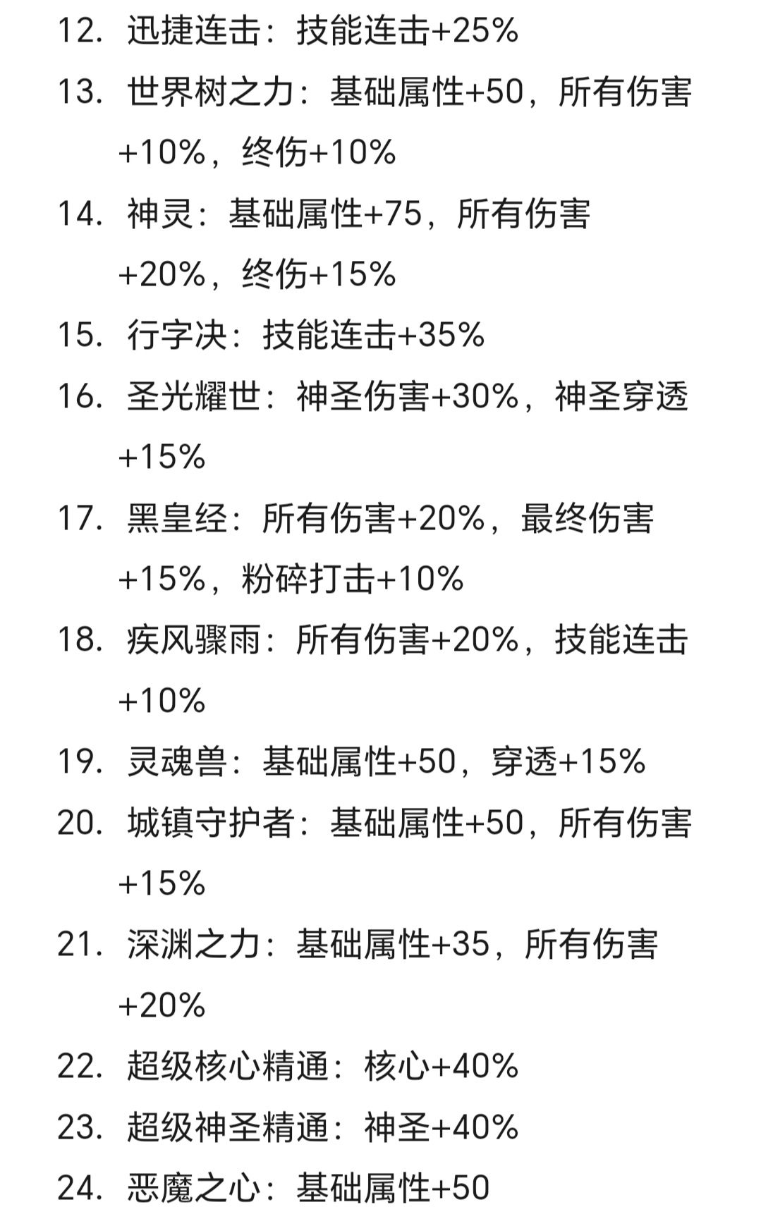 想打造超级输出宝宝,怎么挑选技能呀 2