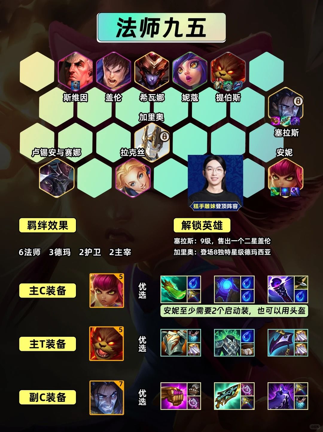 版本更新后最强阵容!法师安妮塞拉斯九五! 2