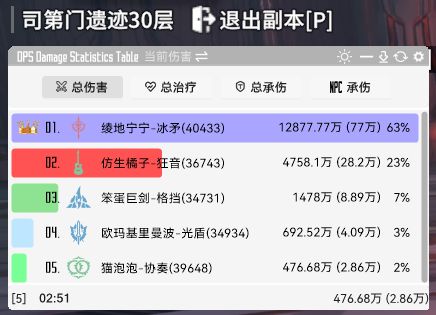 咱就是是,咱也想当海武大协奏 1