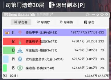 咱就是是，咱也想当海武大协奏