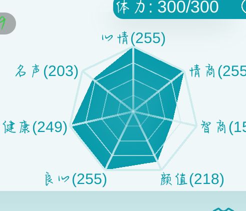 怎么全歪良心了 1