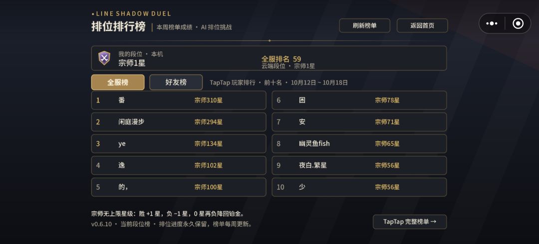 为了连胜上宗师,看了第一个广告 1