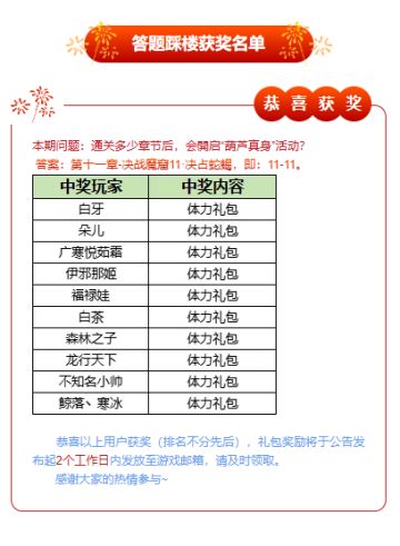 【葫芦娃】答题抢礼包活动获奖名单