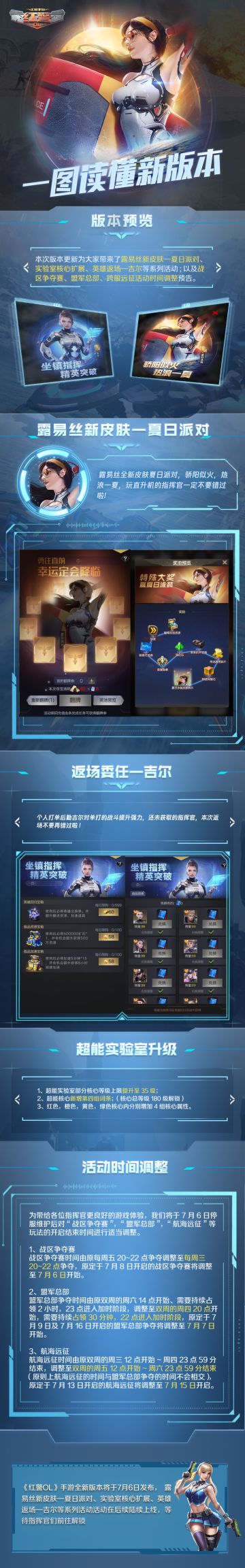 版本爆料丨一图读懂新版本