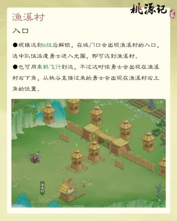 谷外地图介绍|临水傍山的渔溪村