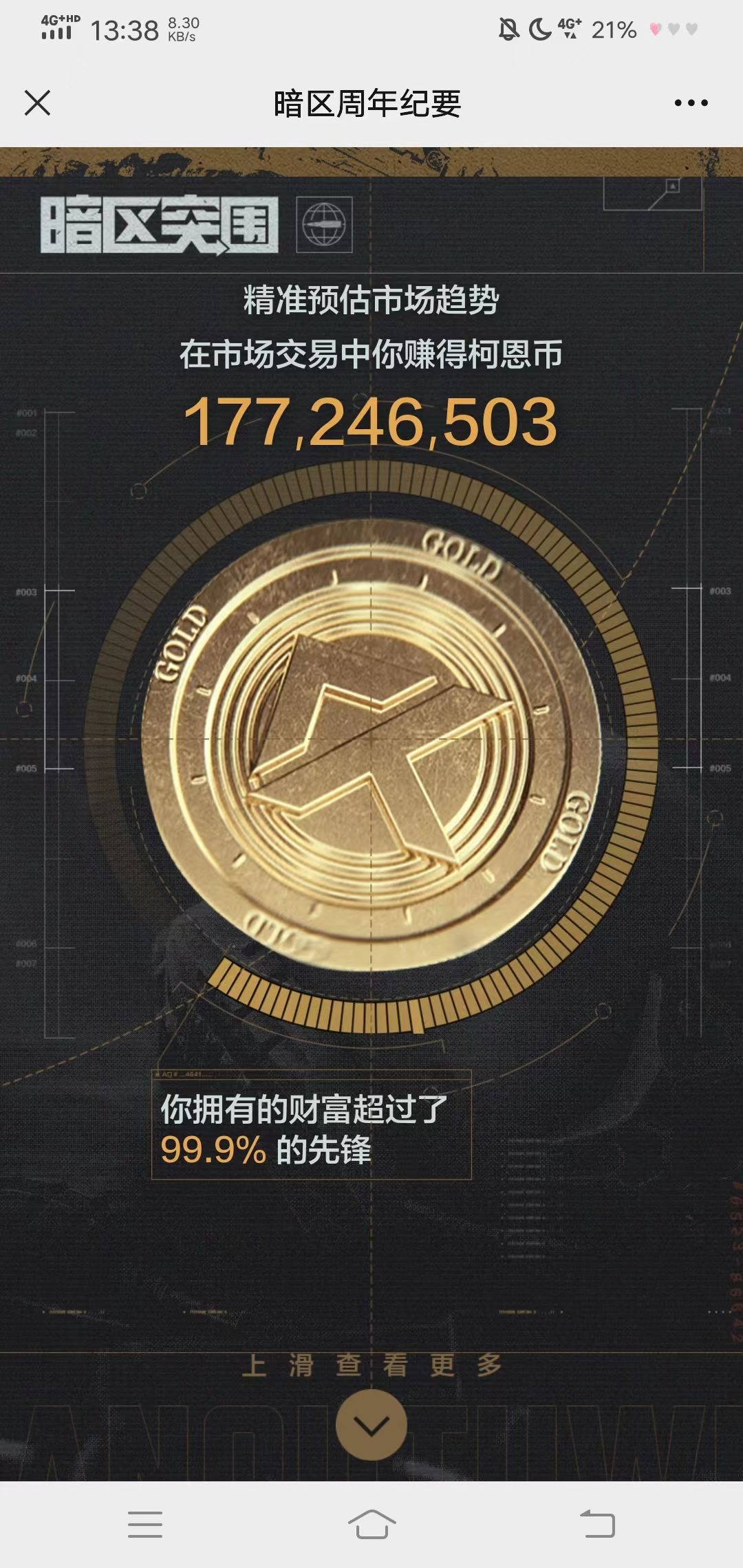 战斗时长第几个能超过我吧 2