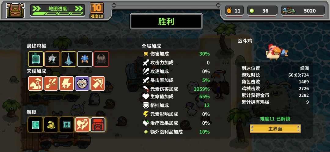 咯咯哒还是很厉害了滴,非常喜欢丸 1