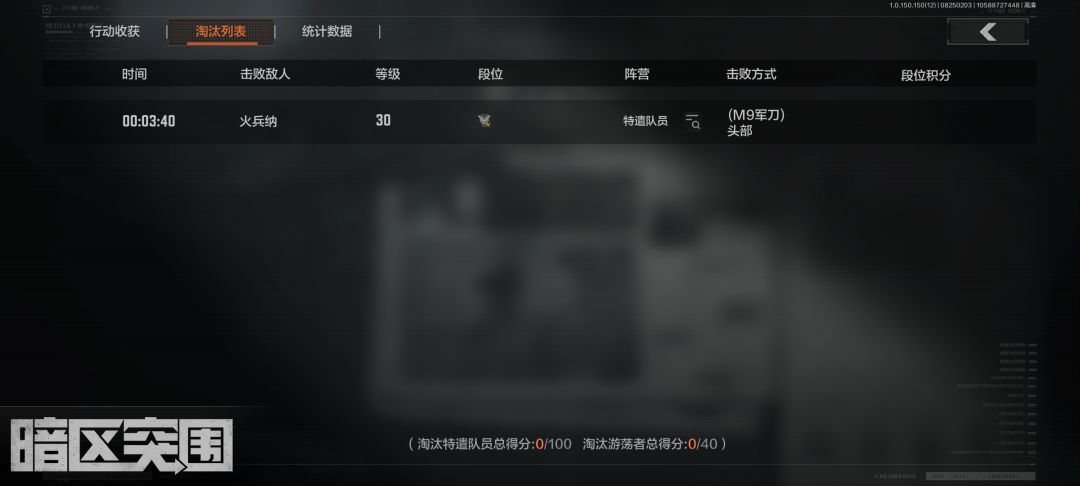 军港又多了一个伤心的人 4