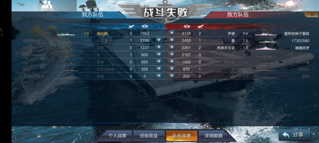 许久没碰到排位挂机的 1