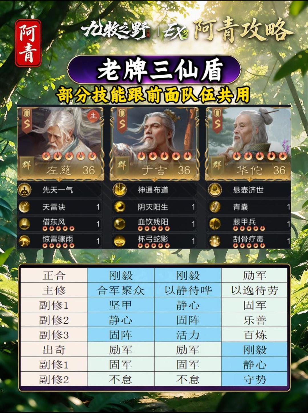 九牧之野EX3赛季:开荒三队共存(图文篇 7