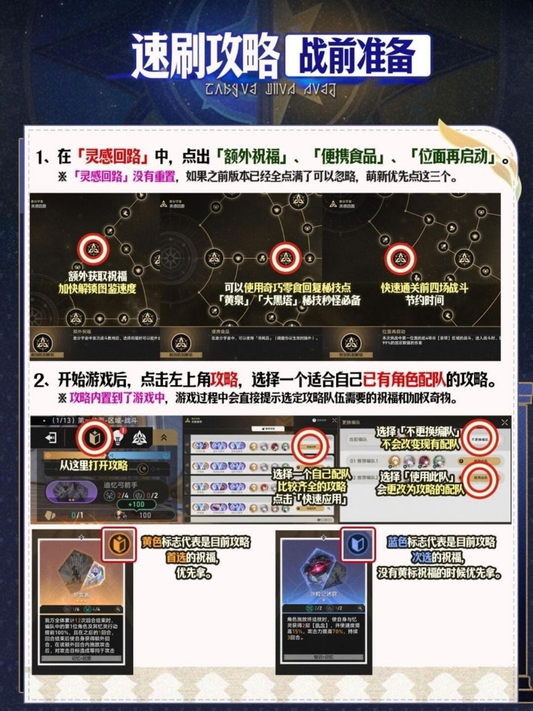 【V3.1攻略】新差分宇宙逃课攻略 3