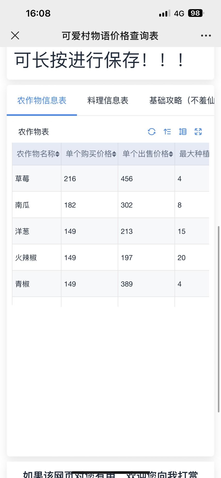可爱村物语价格查询表V2.0更新啦

V2.0 2023年2月18日更新：增加新手教程和图鉴
（由不羞仙及官方整理）

地址在评论区！截图