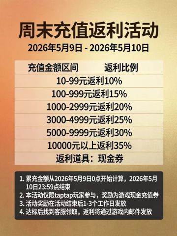 【周末限时活动】《传奇岁月》周末限时累充活动