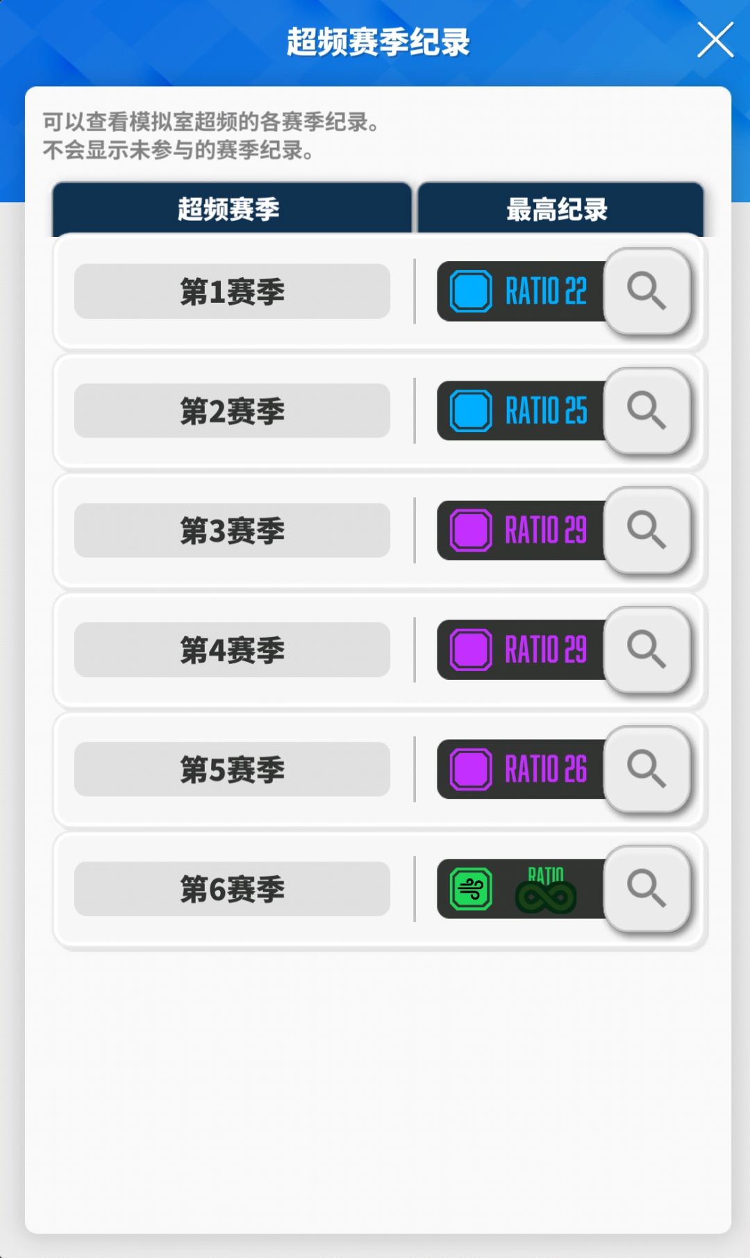 这几天的超频限制蛮低的 3