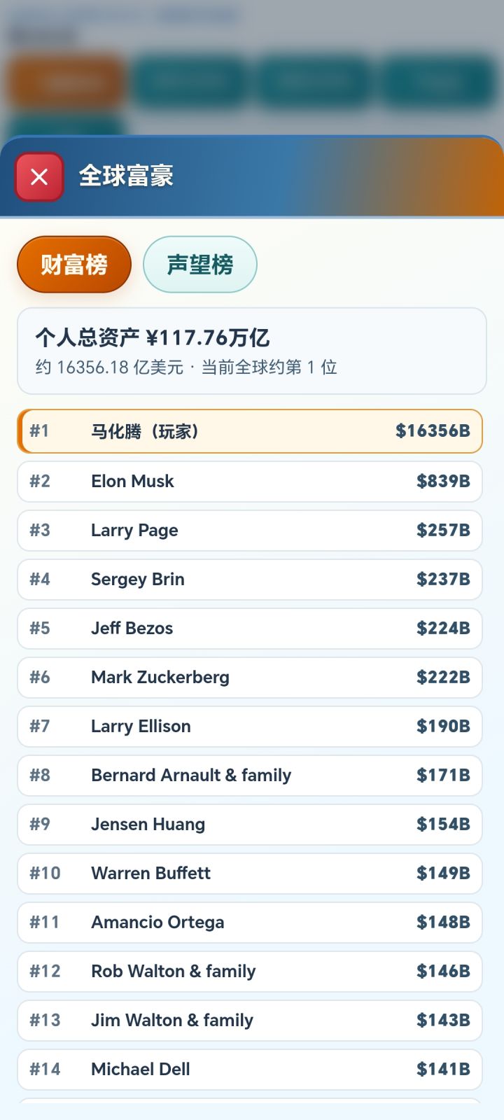 全球富豪榜第一😅截图
