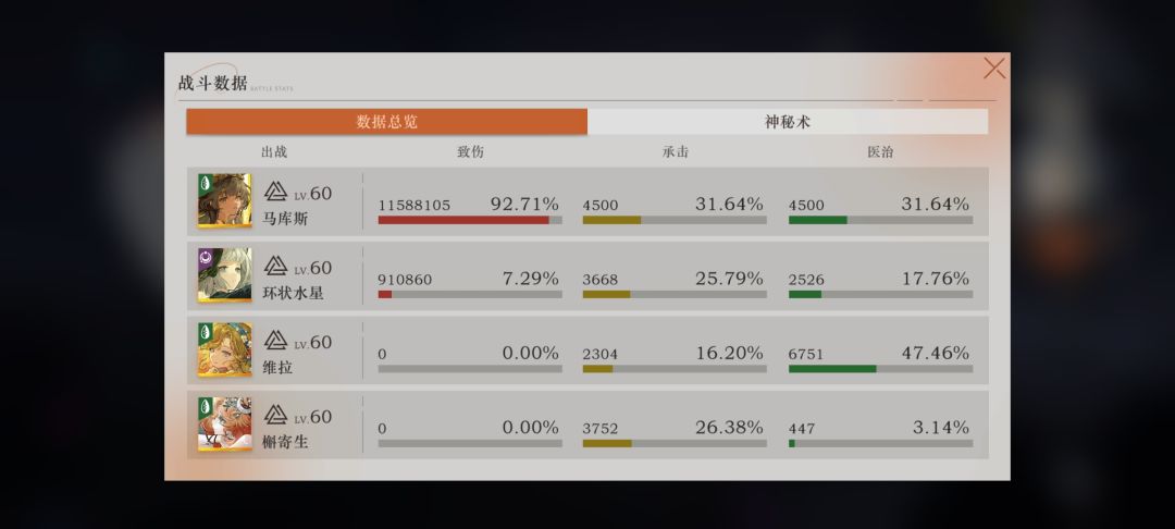 以防你不知道uttu第三组纯升阶比毒队好打 1