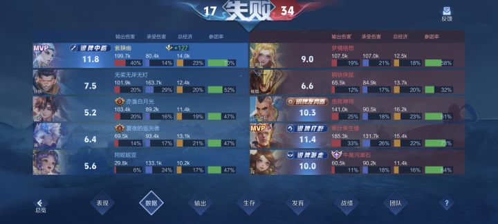 当你打开游戏截图