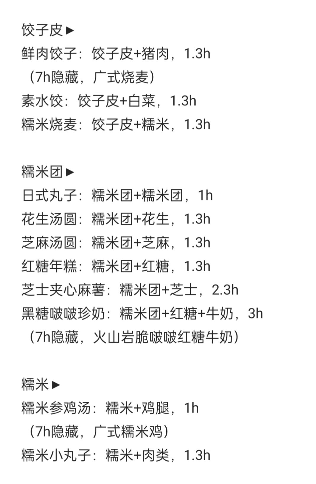全菜谱合集(84,持续更新) 2