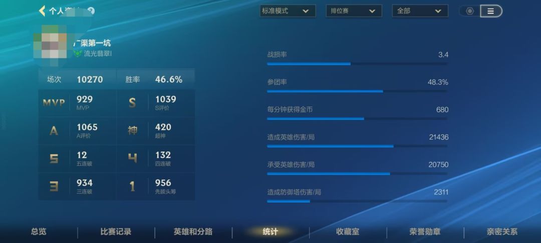 这是真人还是人机 3