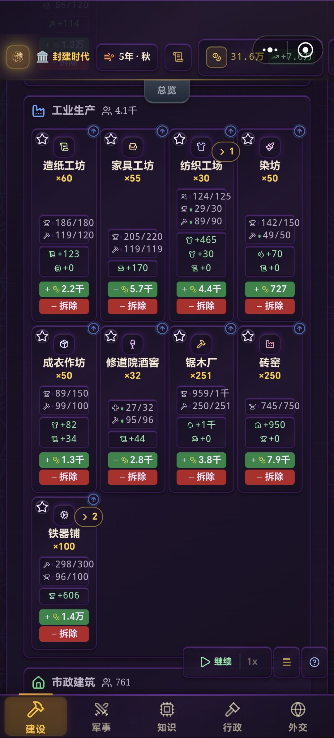 我建设了修道院酒窖,找不到美酒选项 2