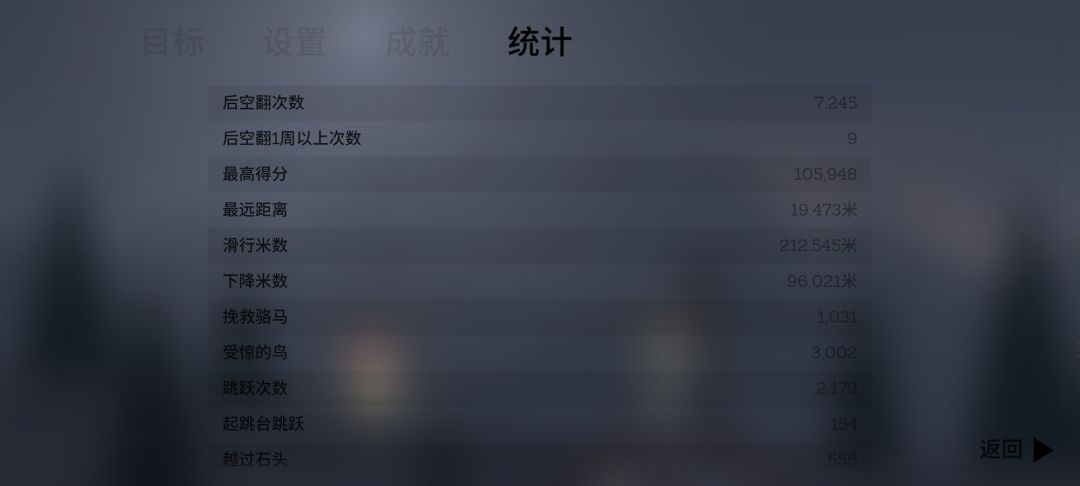有几个问题 1