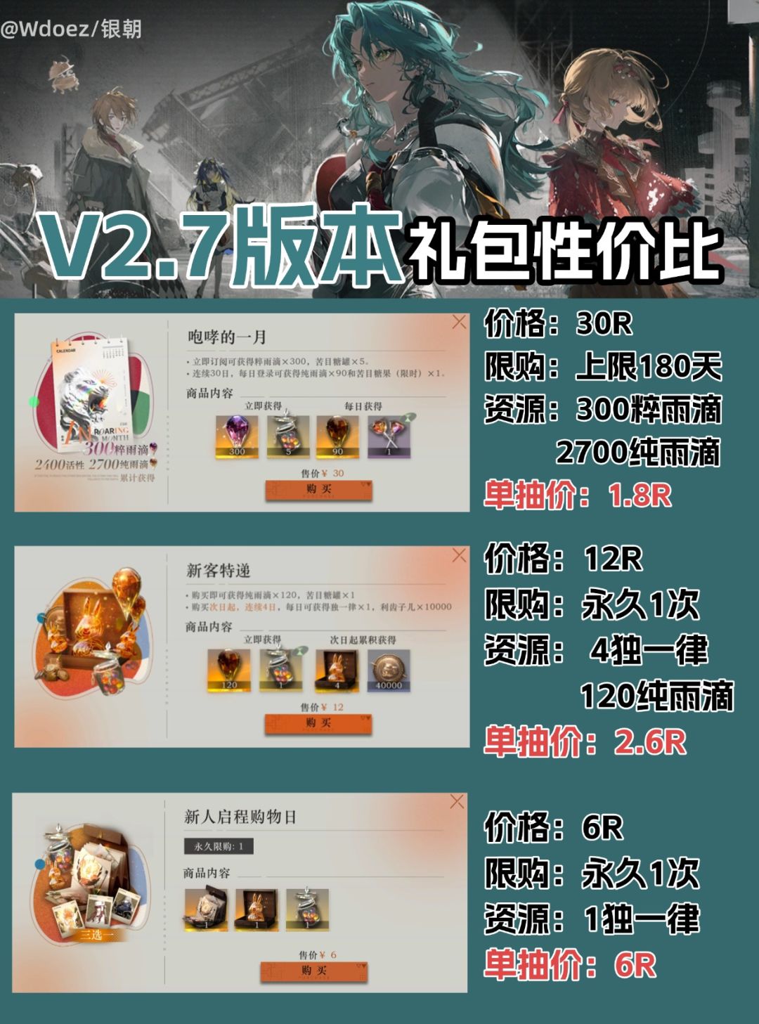 怎么氪金最划算?2.7版本礼包性价比攻略 2