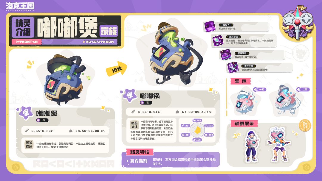 《洛克王国:世界》精灵图鉴「嘟嘟煲家族」 2