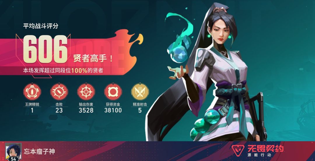 第一次拿到百分之百 1