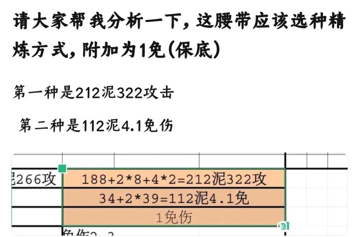 装备精炼探讨求教一下大家,选哪种精炼合适截图