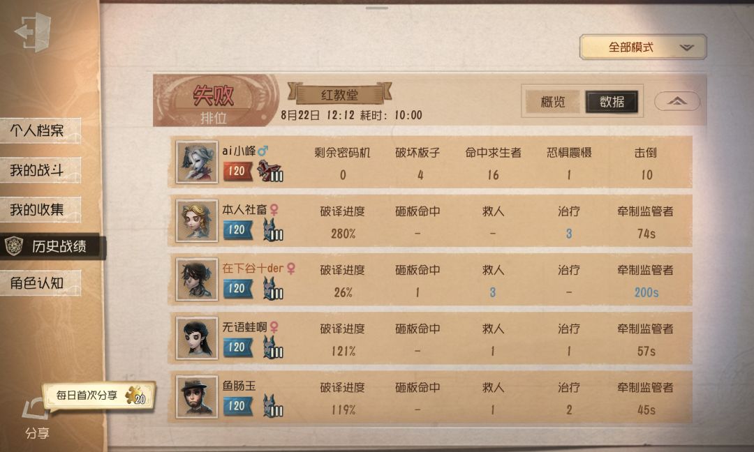 非得指望修机味儿吗? 1