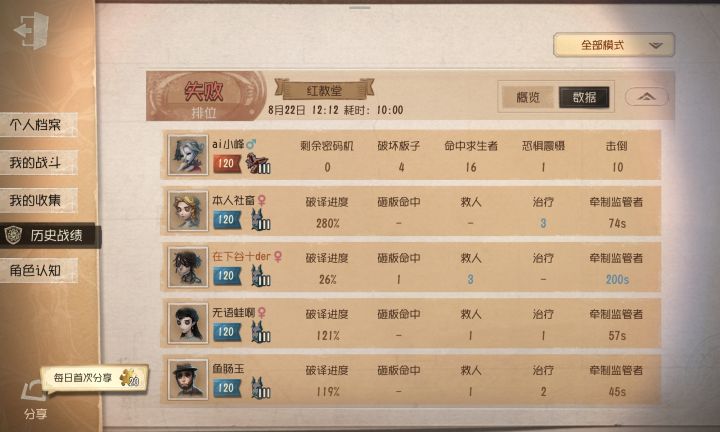 非得指望修机味儿吗？截图