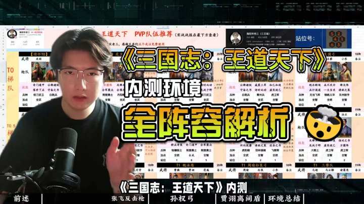 三王全阵容解析,你想看的全都有!截图