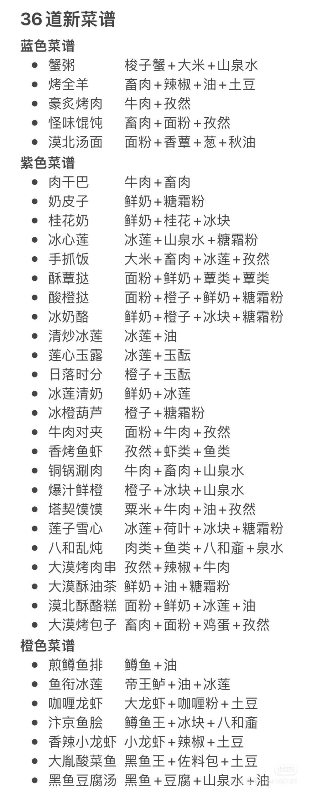 厨艺216道菜谱大全 2