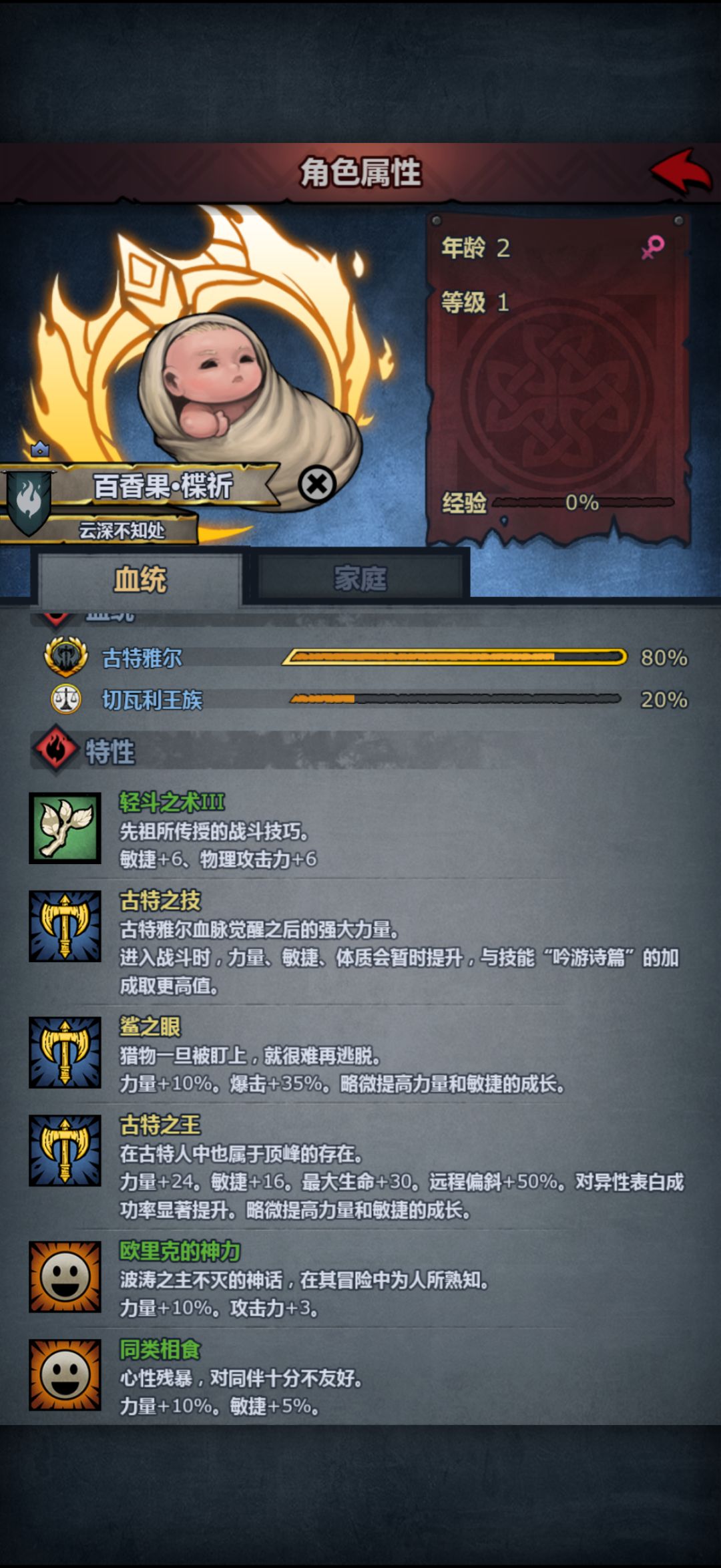 现在古王怎么样 2