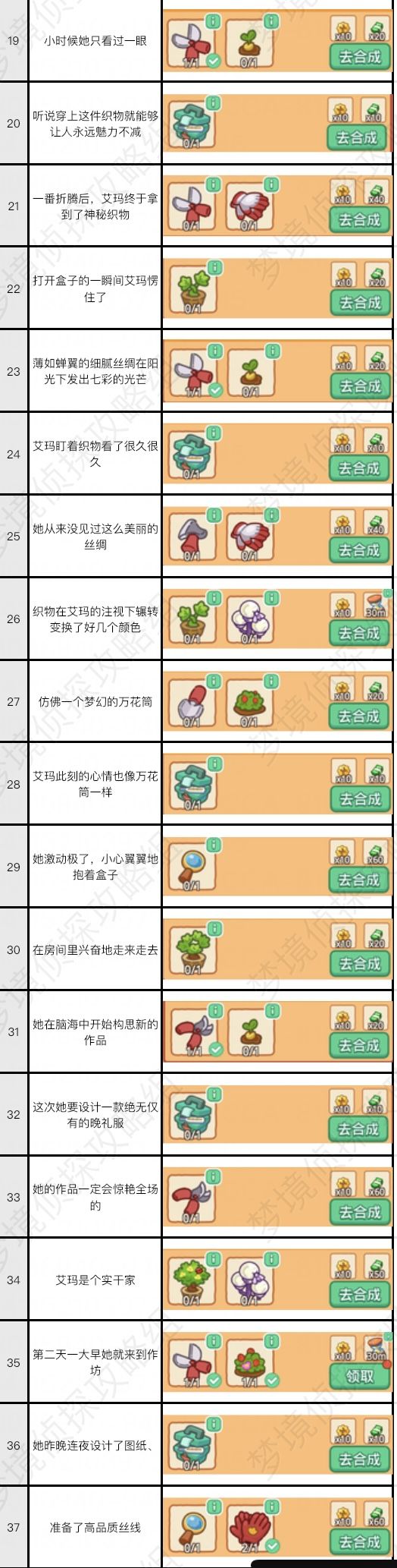 时尚狂欢节一线全部攻略 2